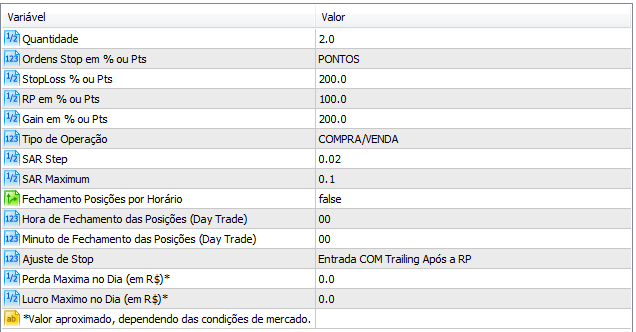 sar_premium_3